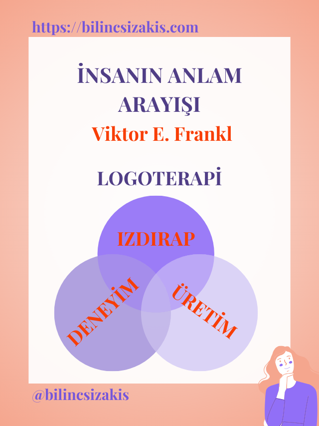 İnsanın Anlam Arayışı / Logoterapi – Viktor E. Frankl